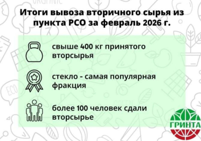 Жители Челнов сдали более 400 килограммов вторичного сырья