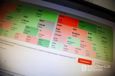 Индекс Мосбиржи консолидировался около 2775 пунктов