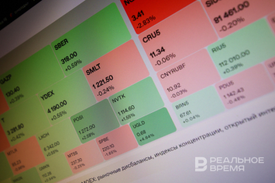 Экономист допустил рост дивидендов от российских компаний на фоне конфликта Ирана с Израилем и США